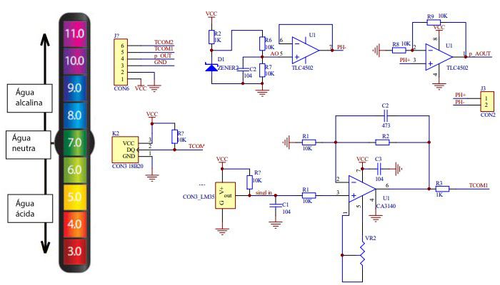 Sensor de pH para Arduino + Módulo de Leitura - Eletrogate - 12 anos! image.