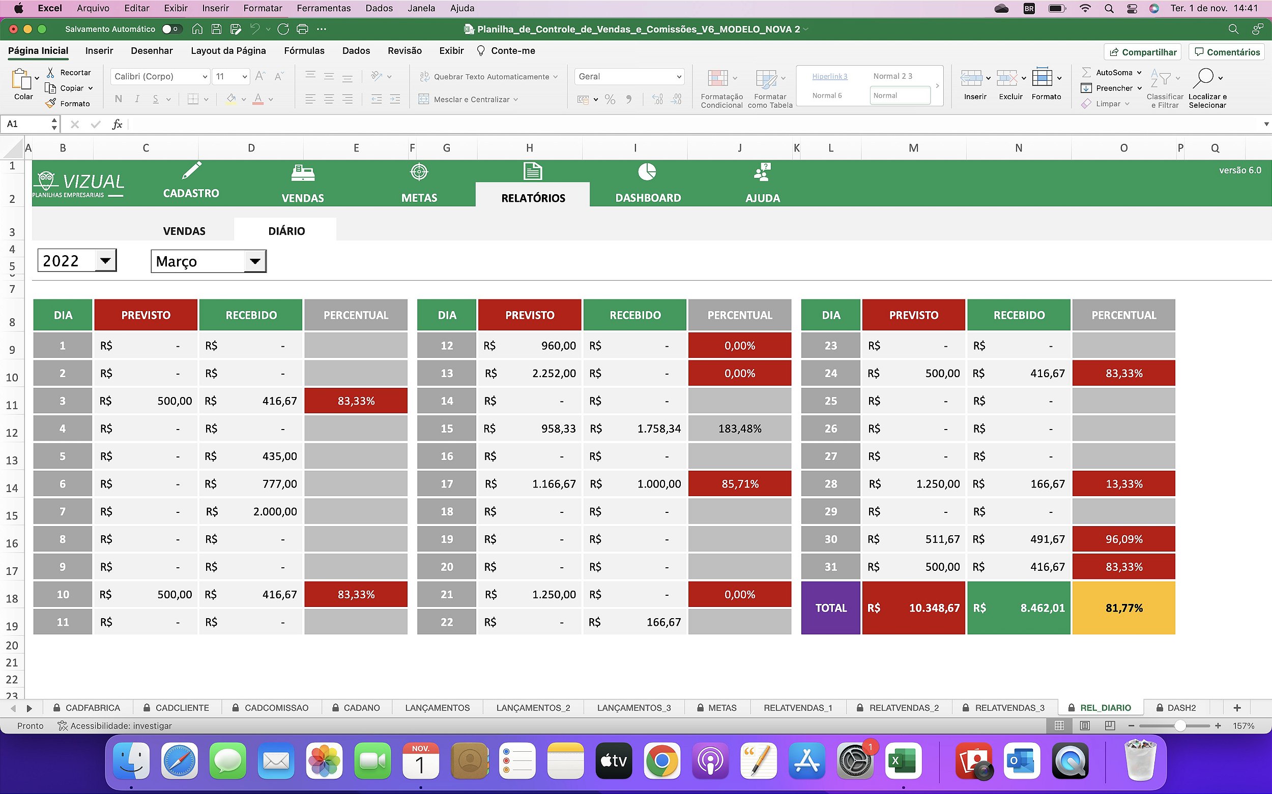 Planilha De Controle De Vendas E Comiss Es Completa Em Excel Mac Vizual Planilhas