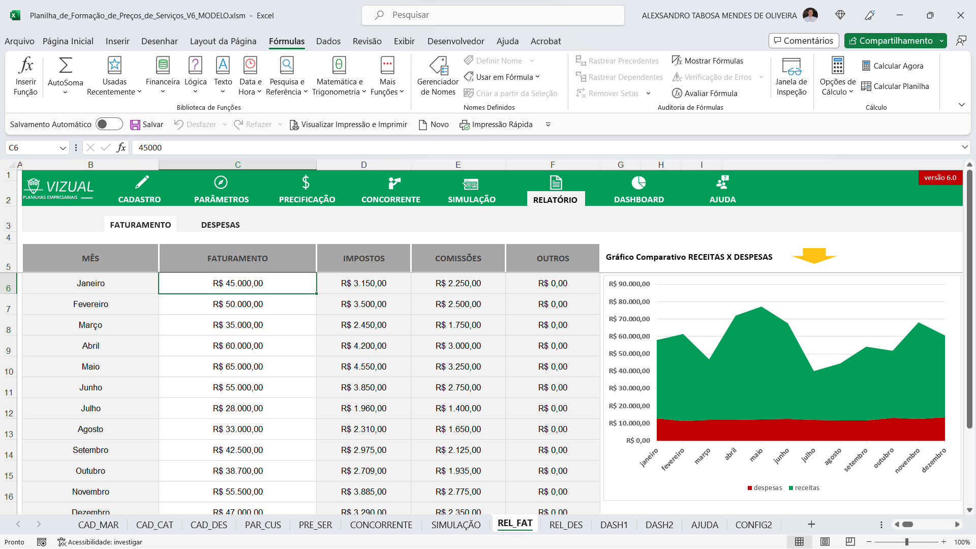 Planilha de Formação de Preços para Serviços em Excel 6.0 - Vizual ...