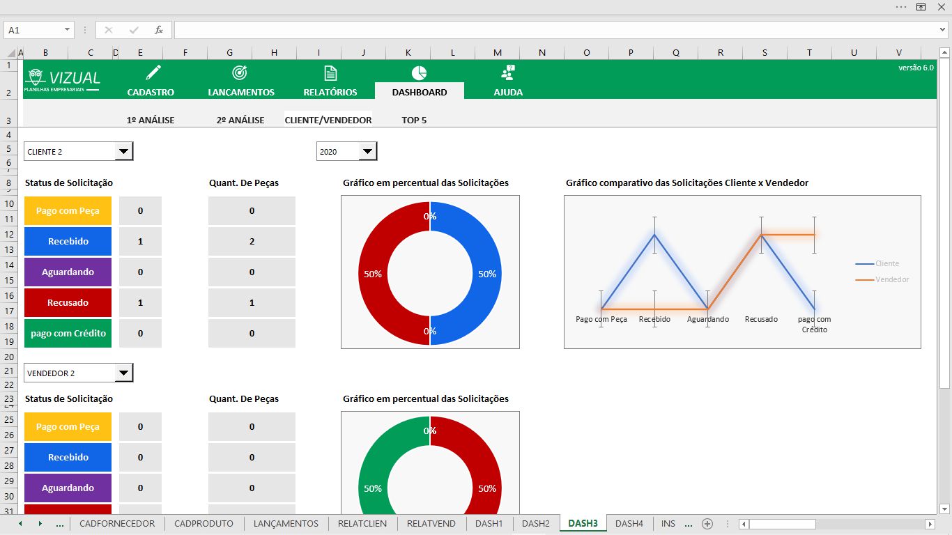 Pacote De Planilhas De Gestão Em Excel 60 Vizual Planilhas Empresariais Planilhas Em Excel 3390