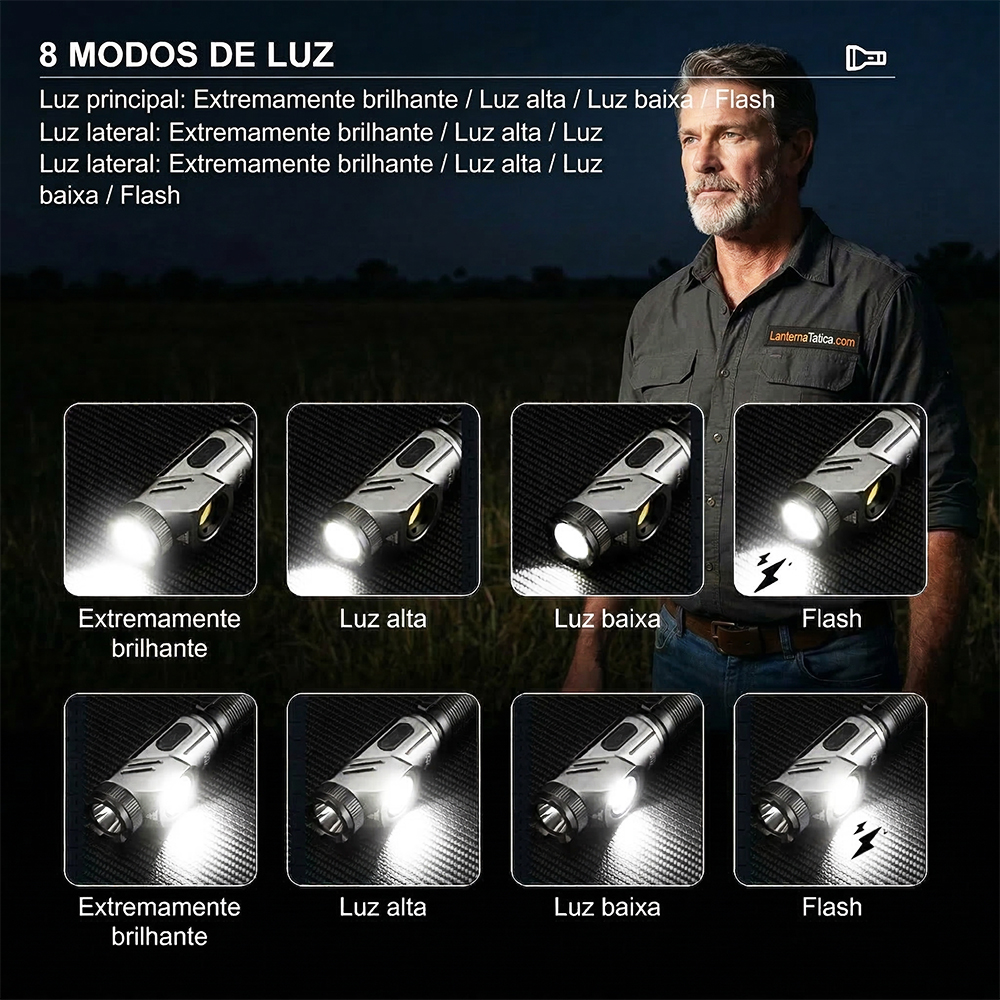 8 modos de funcionamento — Lanterna Worker Pro