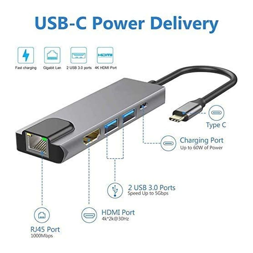 Cabo Adaptador USB-C 5 em 1 HDMI LAN RJ45 1000 USB 3.0 e USB TIPO-C ...