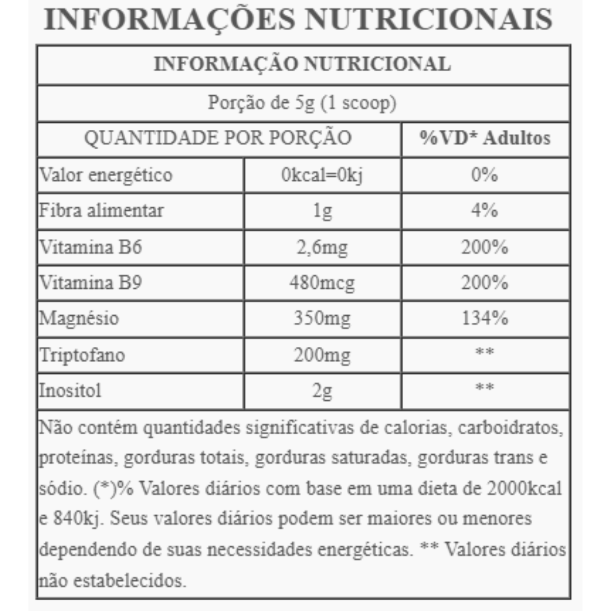 Neurelax Neurelax Dia Sabor Erva Doce 150g - Supraervas - Produtos Médicos e ...