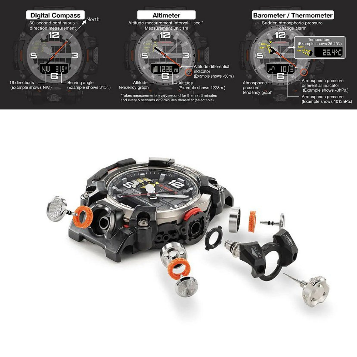 G-SHOCK Mudmaster GWG-2000-1A3DR Master of G Verde - Relojoaria