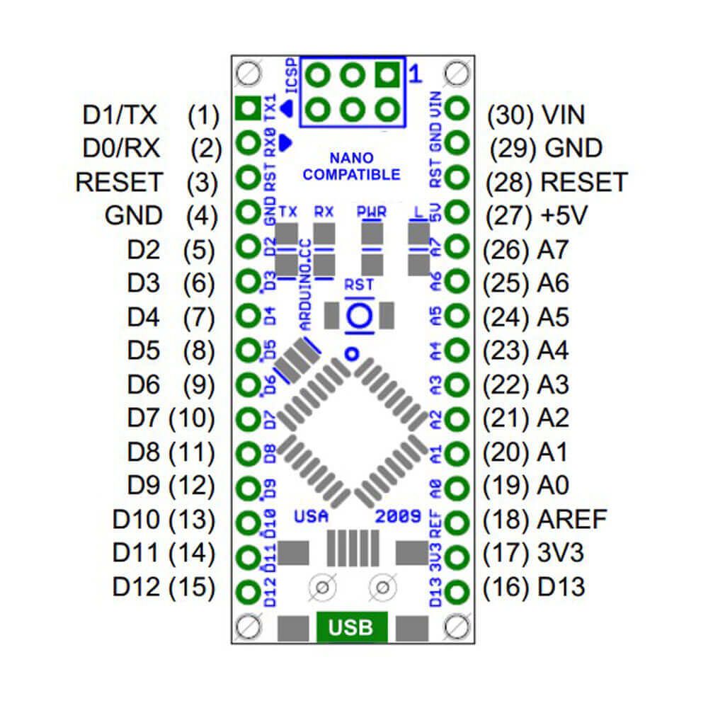 Arduino Nano V3.0 ATmega328P - Bit Maker - Arduinos, Módulos, Sensores ...