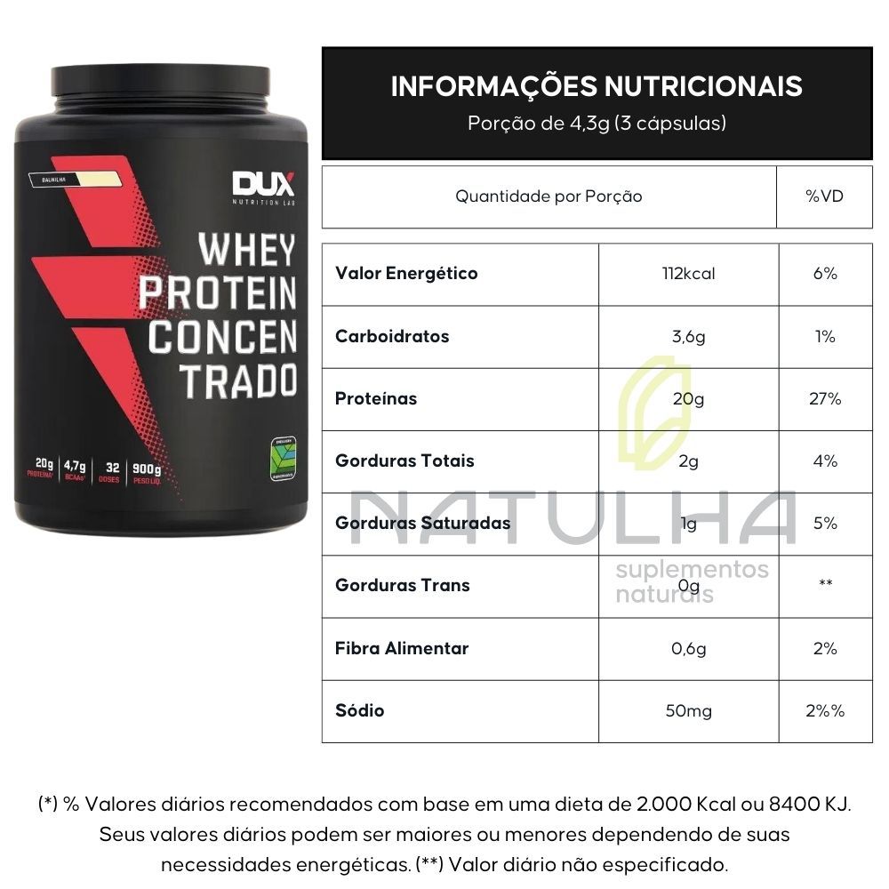 Whey Protein Concentrado 900g Dux Nutrition No Atacado