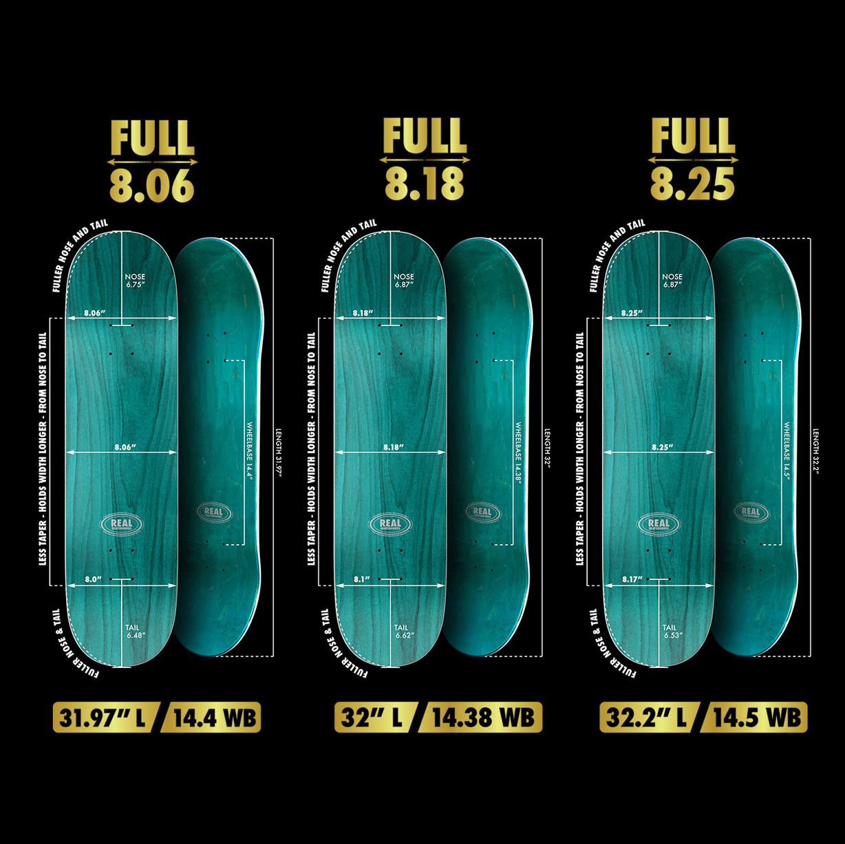 Shape Maple Real Skateboards Pro Model Ishod Deck 8.12 Blackout