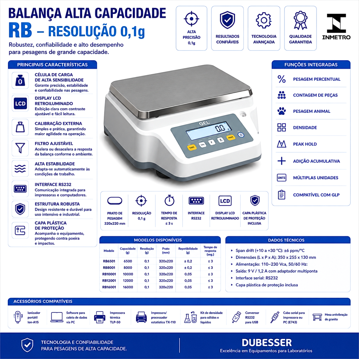 BALANÇA DE PRECISÃO É NA DUBËSSER ! - Dubësser | Equipamentos ...