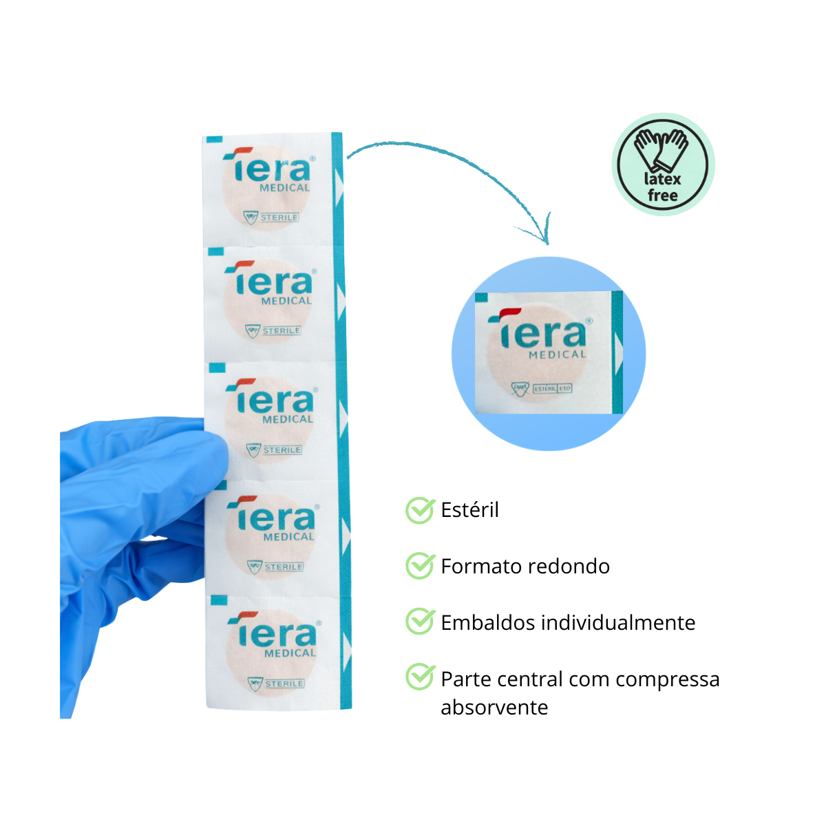 Curativo Estéril Tera Medical – esterilização ETO