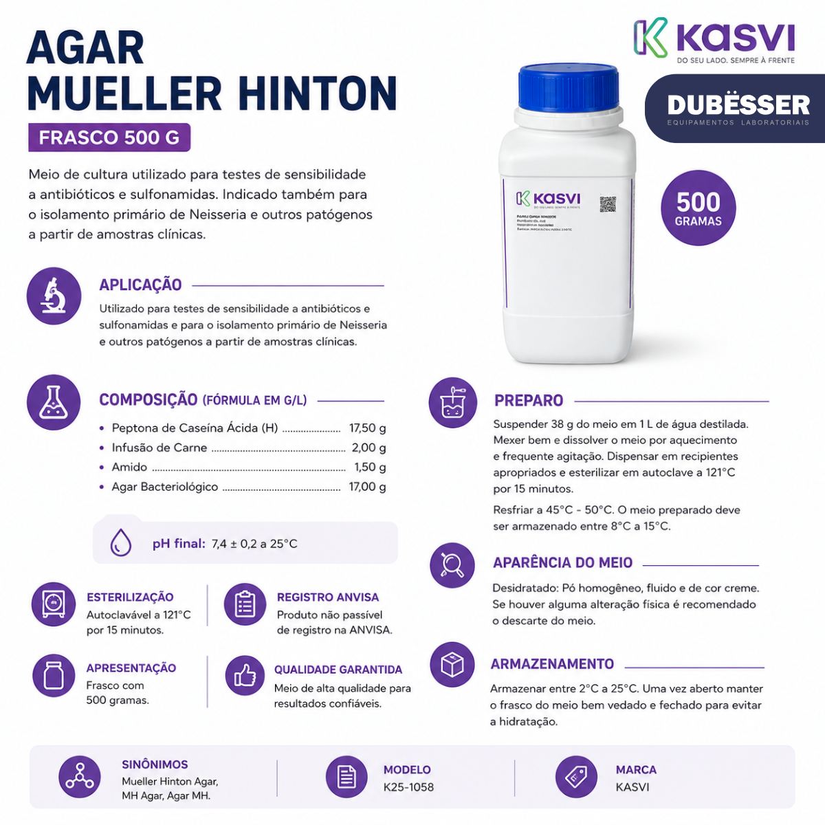 Agar Mueller Hinton Kasvi – composição