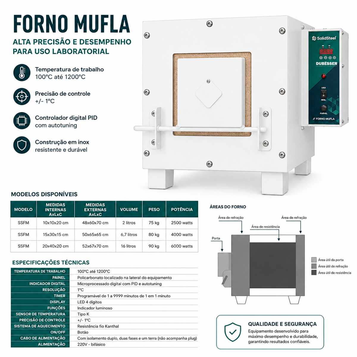 Forno Mufla SolidSteel – painel digital lateral