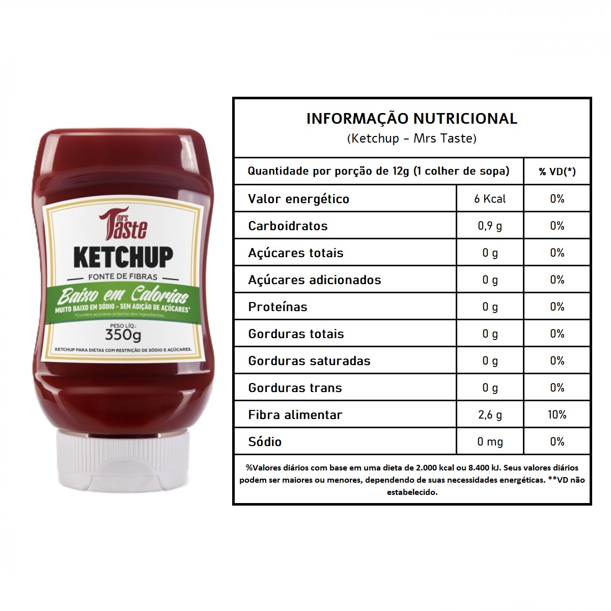 Kit Ketchup + Barbecue + Maionese - Mrs Taste - BS Nutrition ...