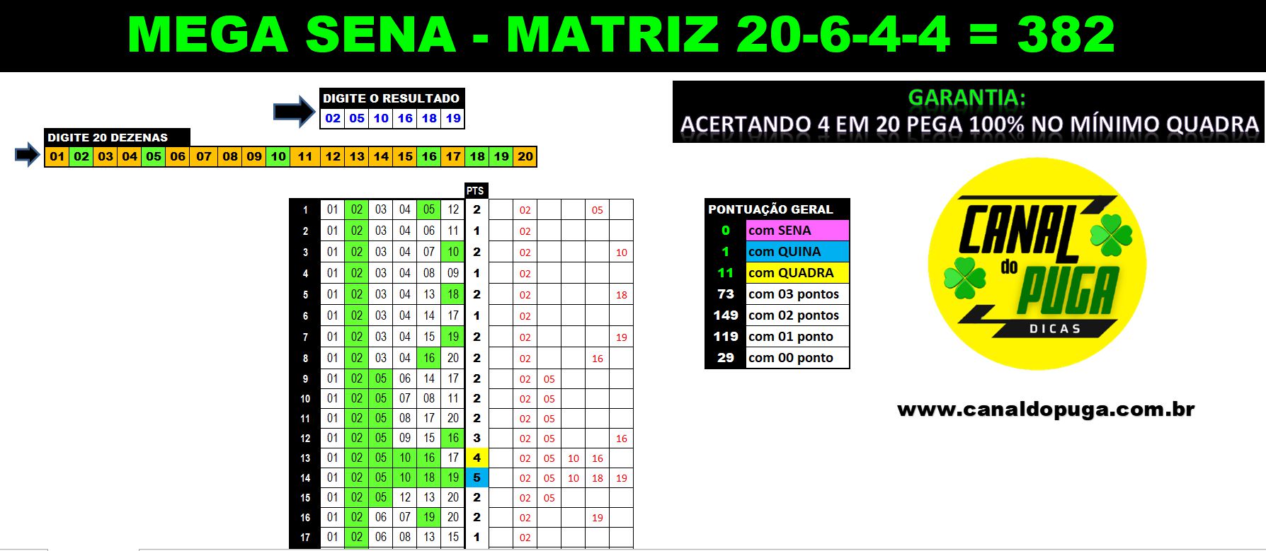 Planilha Mega Sena 20 dezenas em 12 jogos de 9 números - Lotocerta