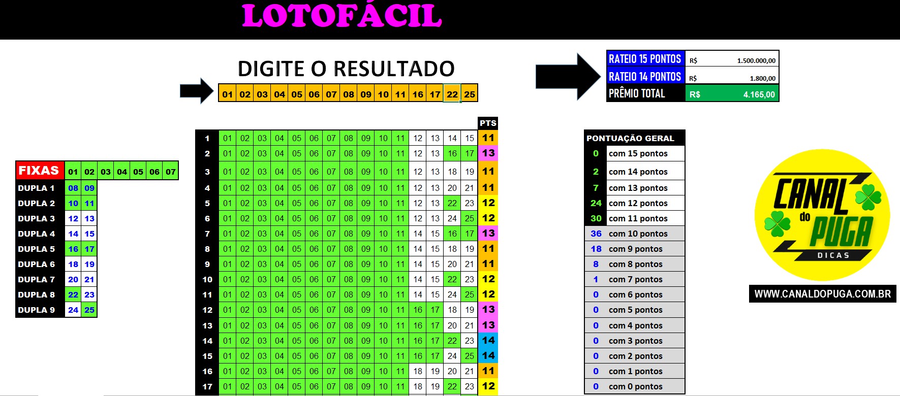 Planilhas Lotofácil Gratuitas – Faça o Download Agora Mesmo! – Club de  Loteria