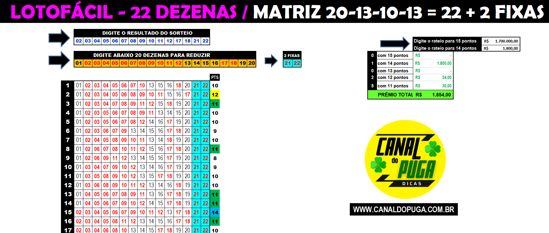 Planilha Lotofacil Esquema Com 22 Dezenas Em Apenas 22 Jogos Canal Do Puga Planilhas De 6752