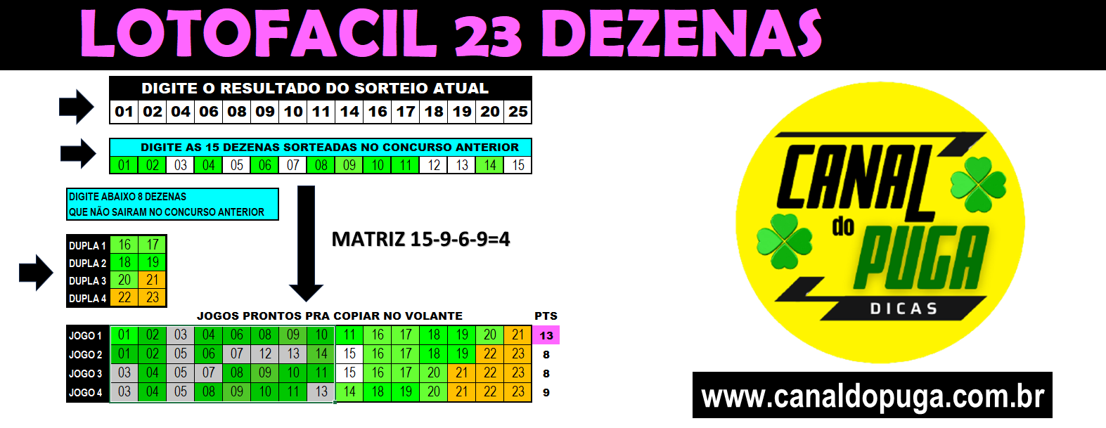 Desdobramento Lotofácil 23 Dezenas em 4 Jogos - CANAL DO PUGA | Planilhas  de Loterias e Últimos Resultados