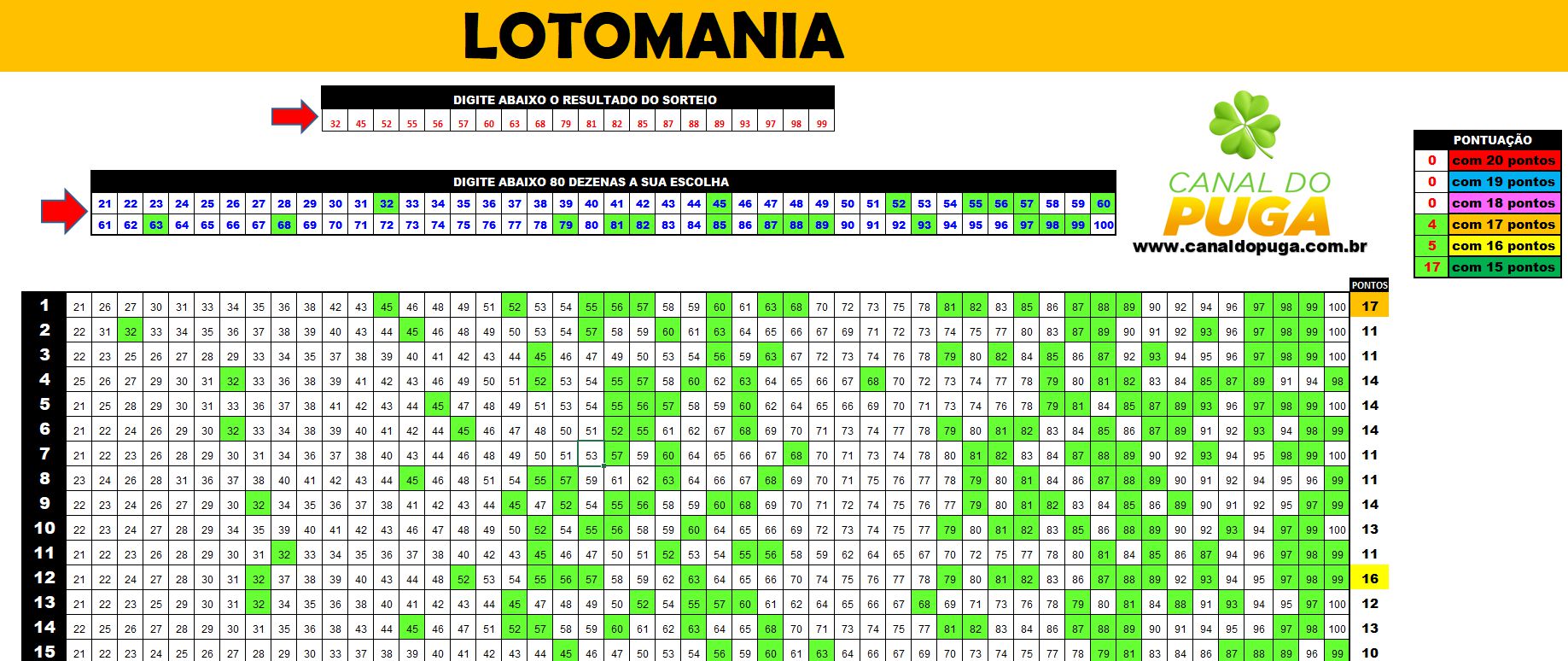 Planilha Lotomania Fechamento 80 Dezenas Sem Fixas Com Garantia Canal Do Puga Planilhas De 5803