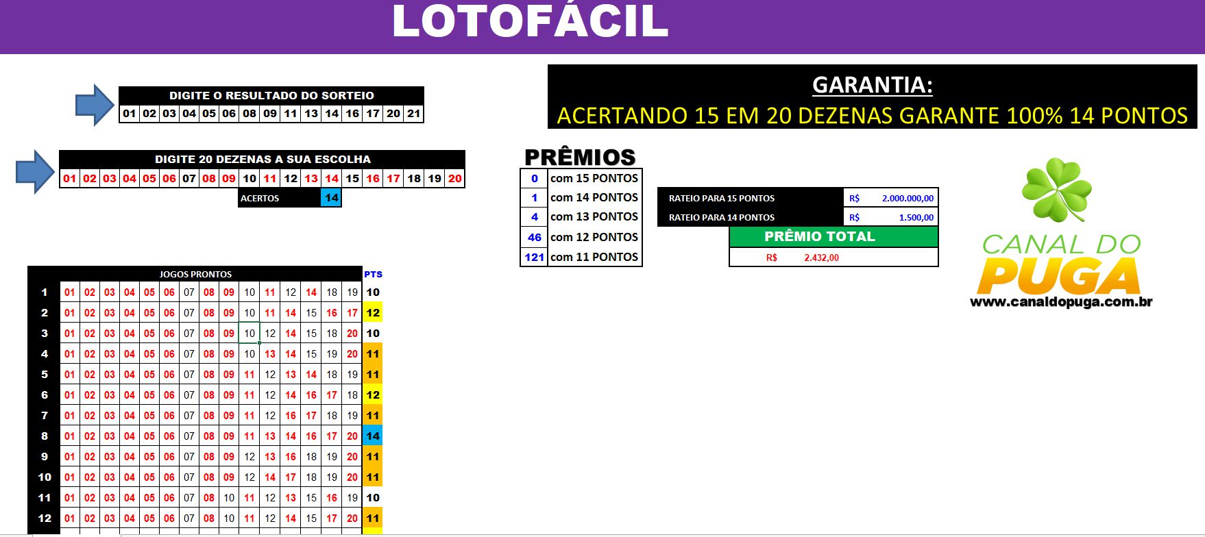 Planilha Lotofácil - 20 dezenas com garantia de 13 pontos - 32 Jogos -  Lotocerta