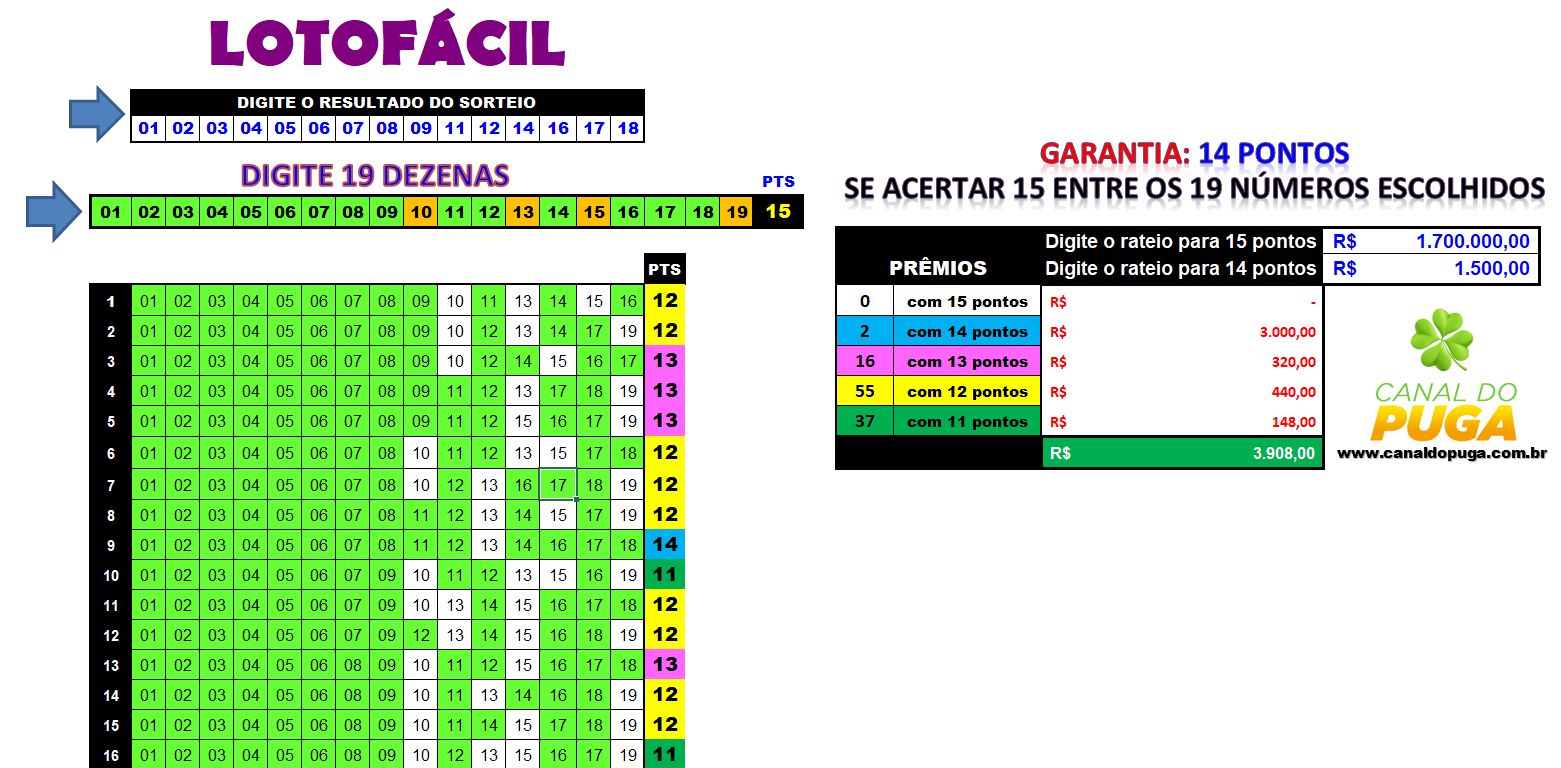 Planilha Lotofácil 20 dezenas com 6 fixas - Garantia de 14 pontos - 69 Jogos  - Lotocerta