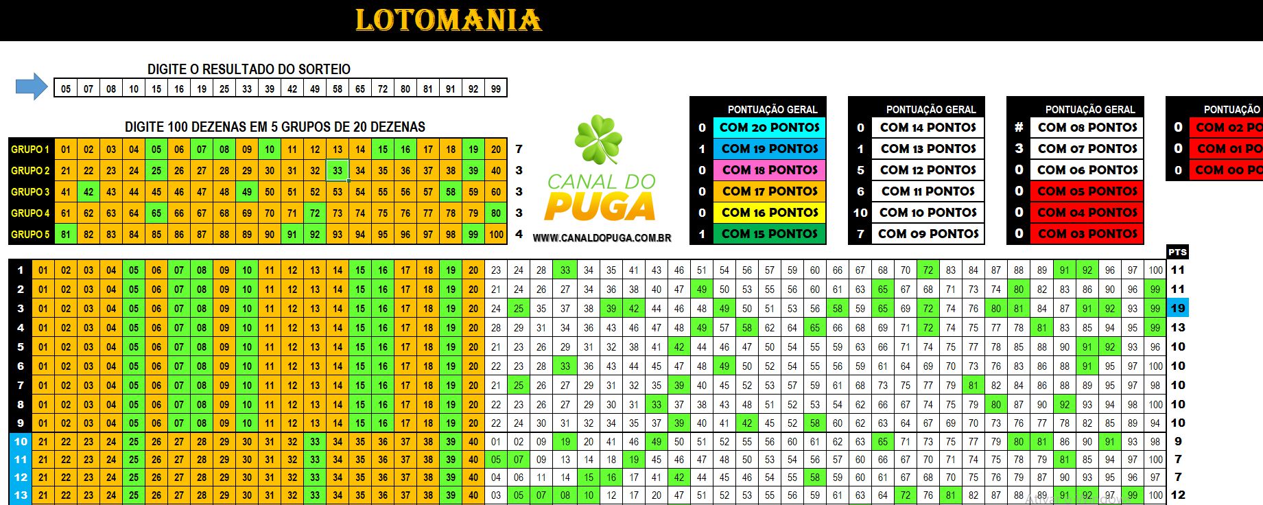 Planilha Lotomania Esquema Para Acertar Dezenas Fixas Canal Do Puga Planilhas De Loterias 7127