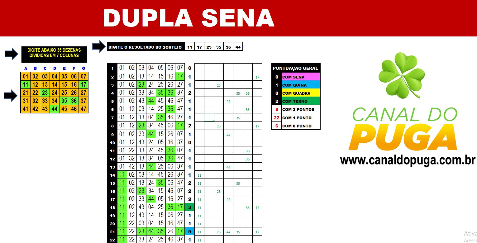 Aprenda como jogar na Dupla Sena