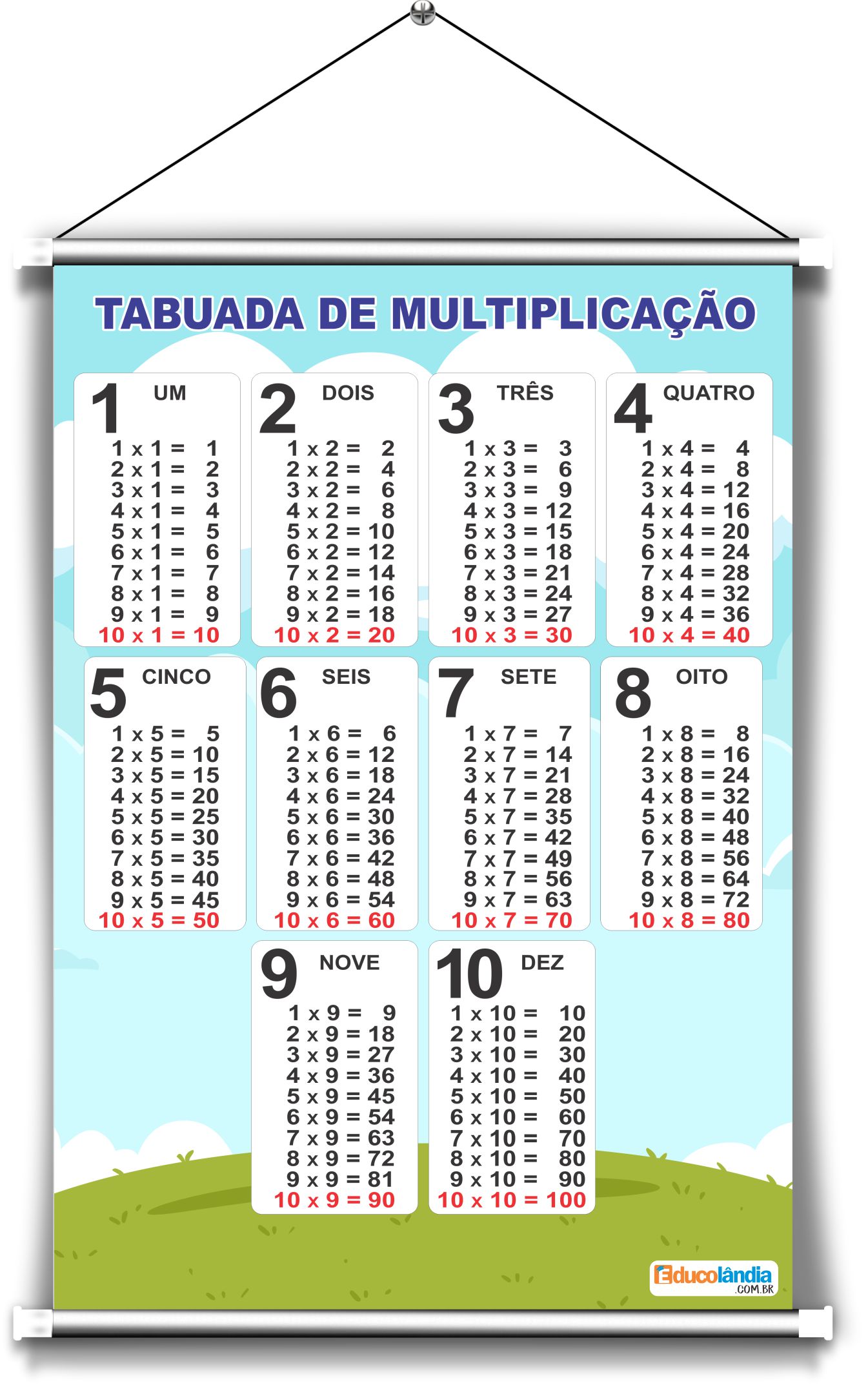 Painéis Sala de Aula – Tabuada de Multiplicação 38X50cm – Mercadão