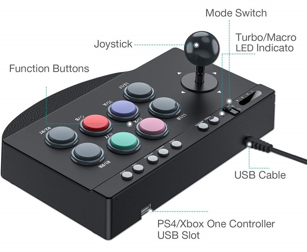 Compactocontrole Arcade Controle Arcade USB - PC PS3 PS4 Xbox Retrogames - Game com Café.com