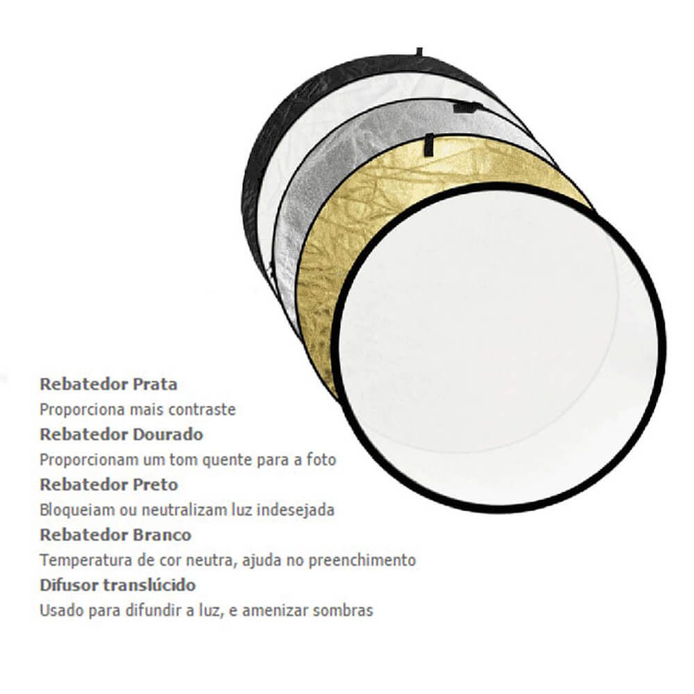 Rebatedor Circular Fotográfico 5 em 1 Diâmetro 80cm - Phototech ...
