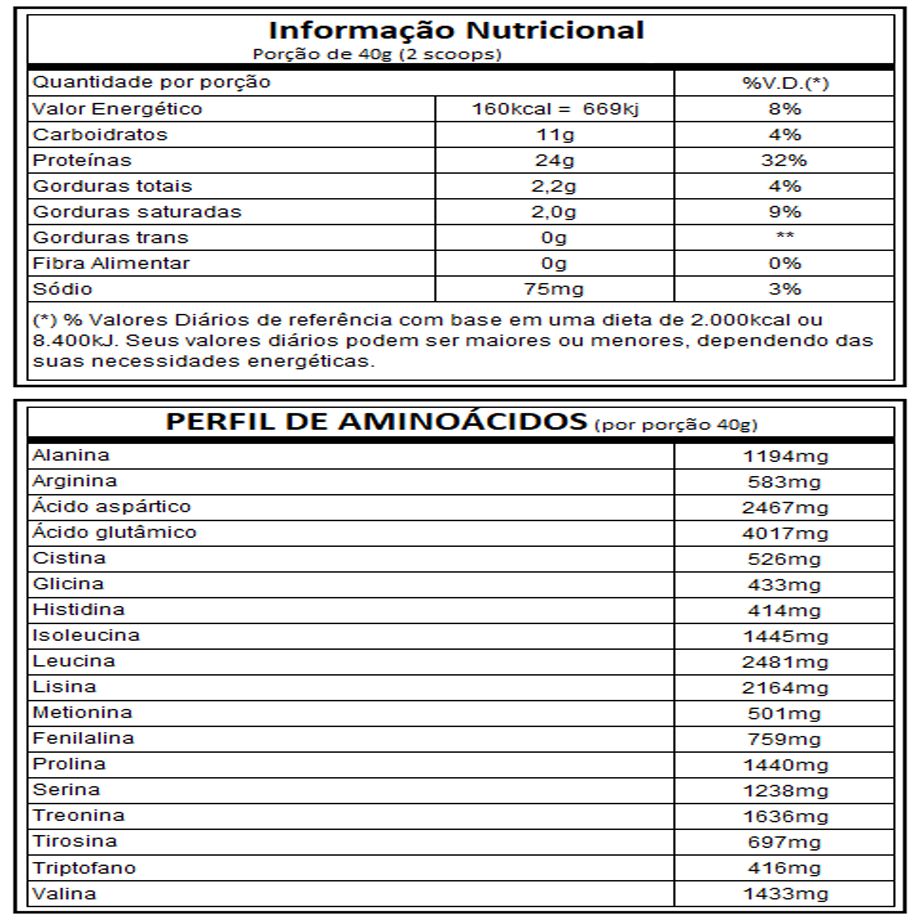 IsoBlend 907g Refil Integralmedica Origem Ox Origem Ox