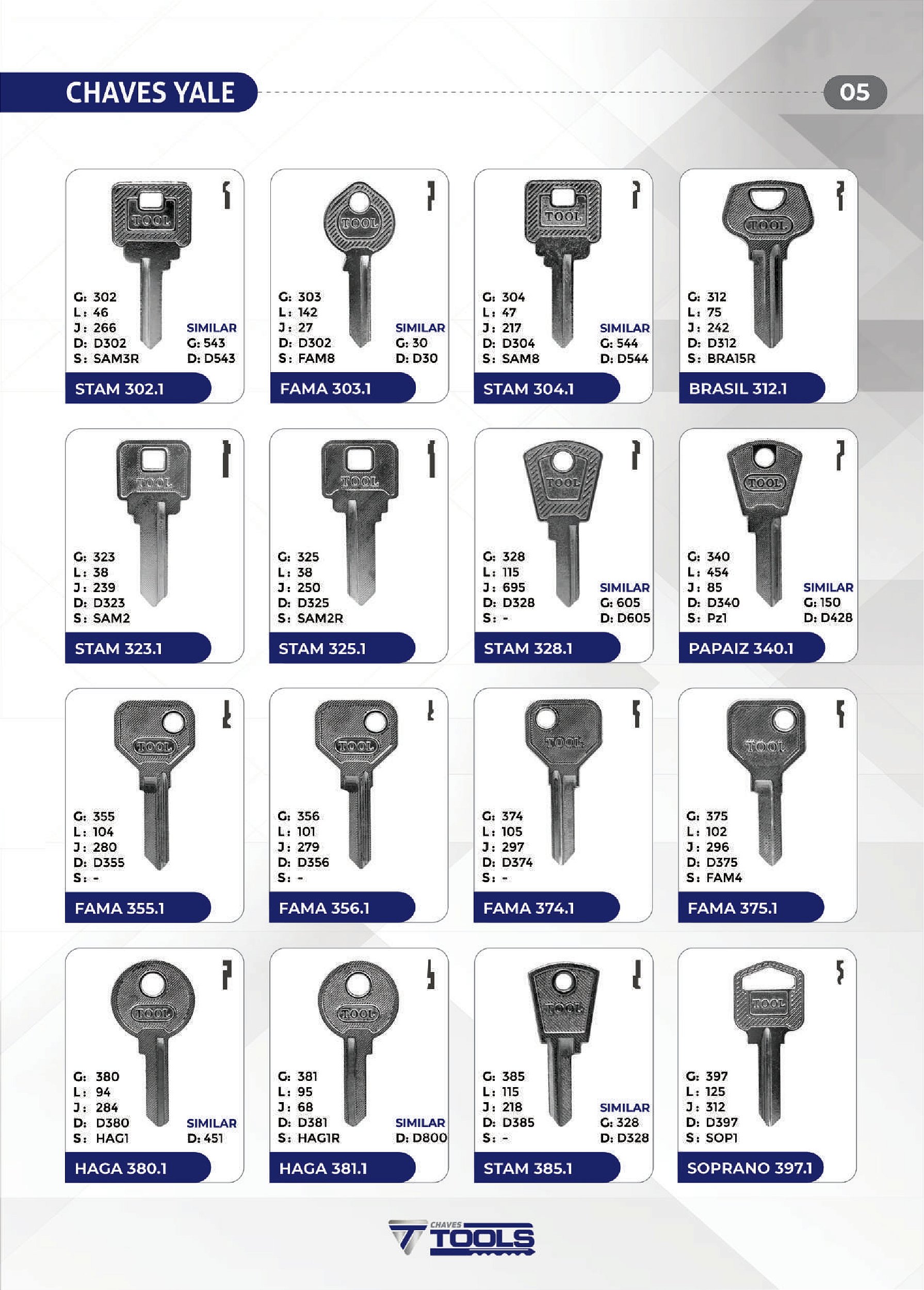 Kit De Chaves Virgens Tools Yale 500 Unidades - Distribuidora Lider