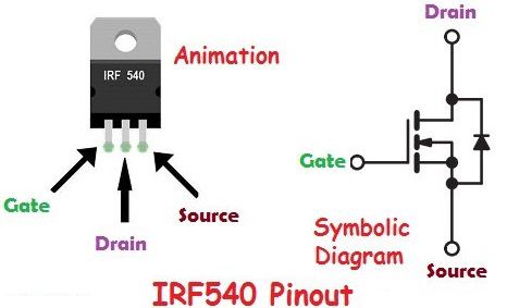 IRF540N - RS Robótica