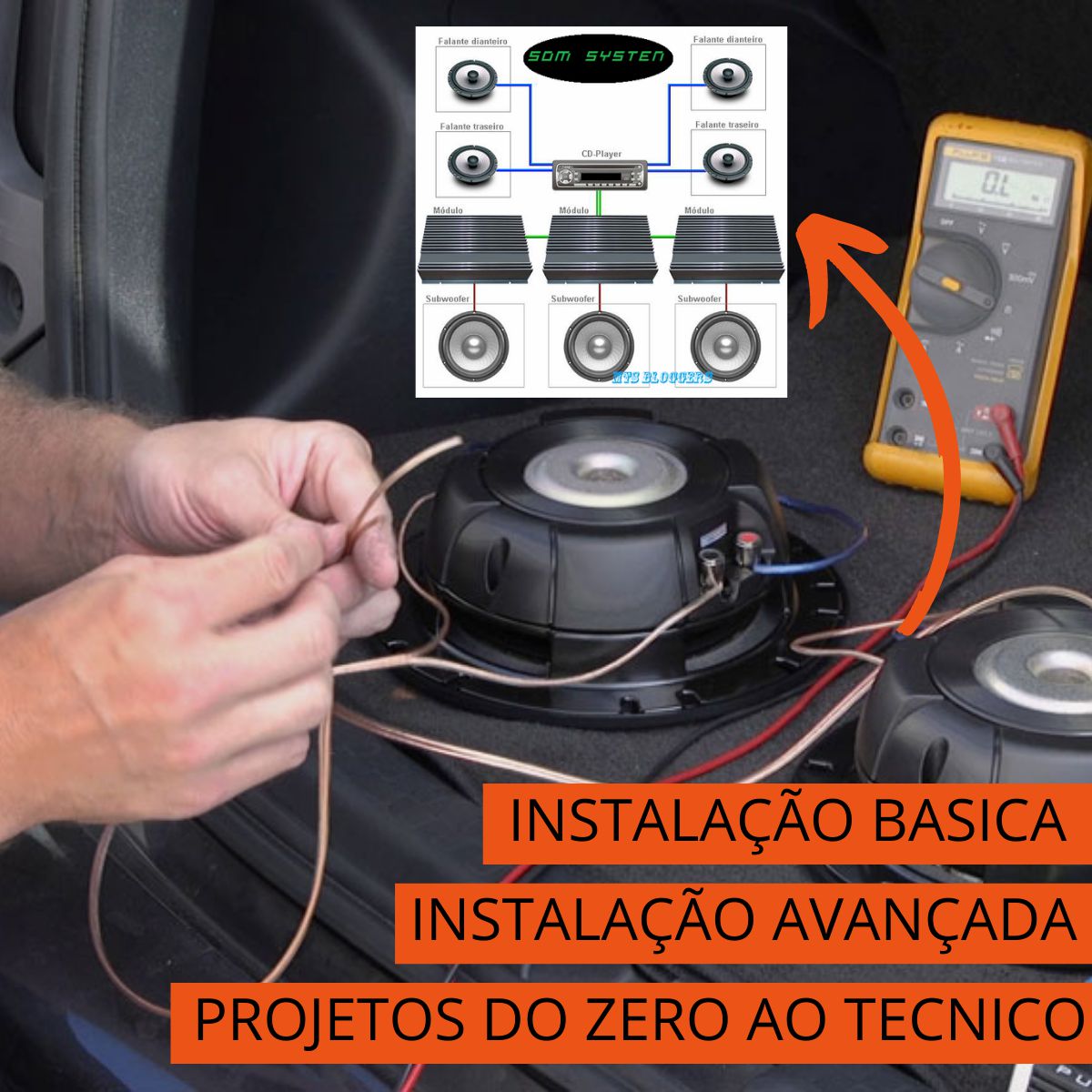 Curso Instalação de som automotivo - do básico ao avançado - LEARNING ...