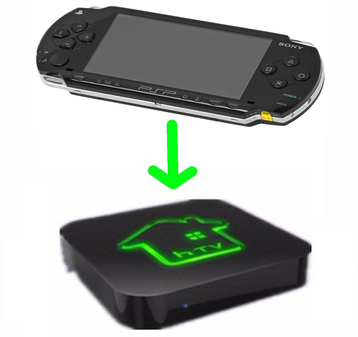 Emulador de Psp - Playstation Portable para tv box android