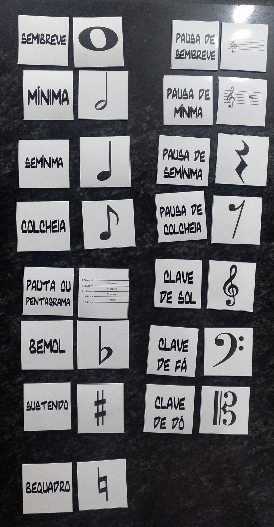 Bingo das Notas Musicais, Jogos Musicais, Musicalização