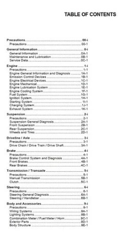 2025 GSXR 750 OWNERS MANUAL PDF FREE DOWNLOAD visual data 4