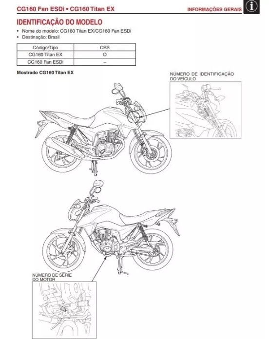 Manual De Serviço Honda CG 160 Fan e Titan 2016 Mecanicando