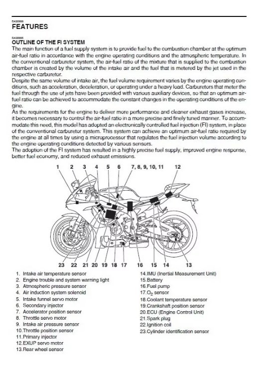 Yamaha YZF-R1 YZF R1 -YZF R1M Workshop Service Repair Manual 2020