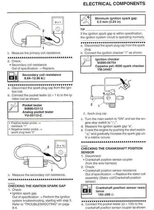 Manual De Serviço Yamaha R3 de 2015 a 2016 Mecanicando