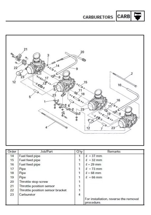 Manual De Serviço Yamaha YZF R1 1998 - Mecanicando
