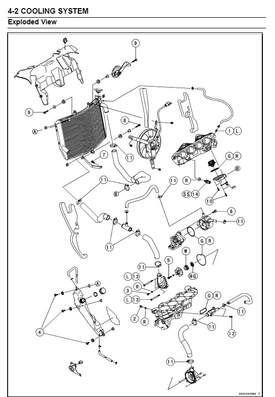 Diagrama Electrico De Kawasaki Ninja Zx6r Kawasaki Ninja Zx-
