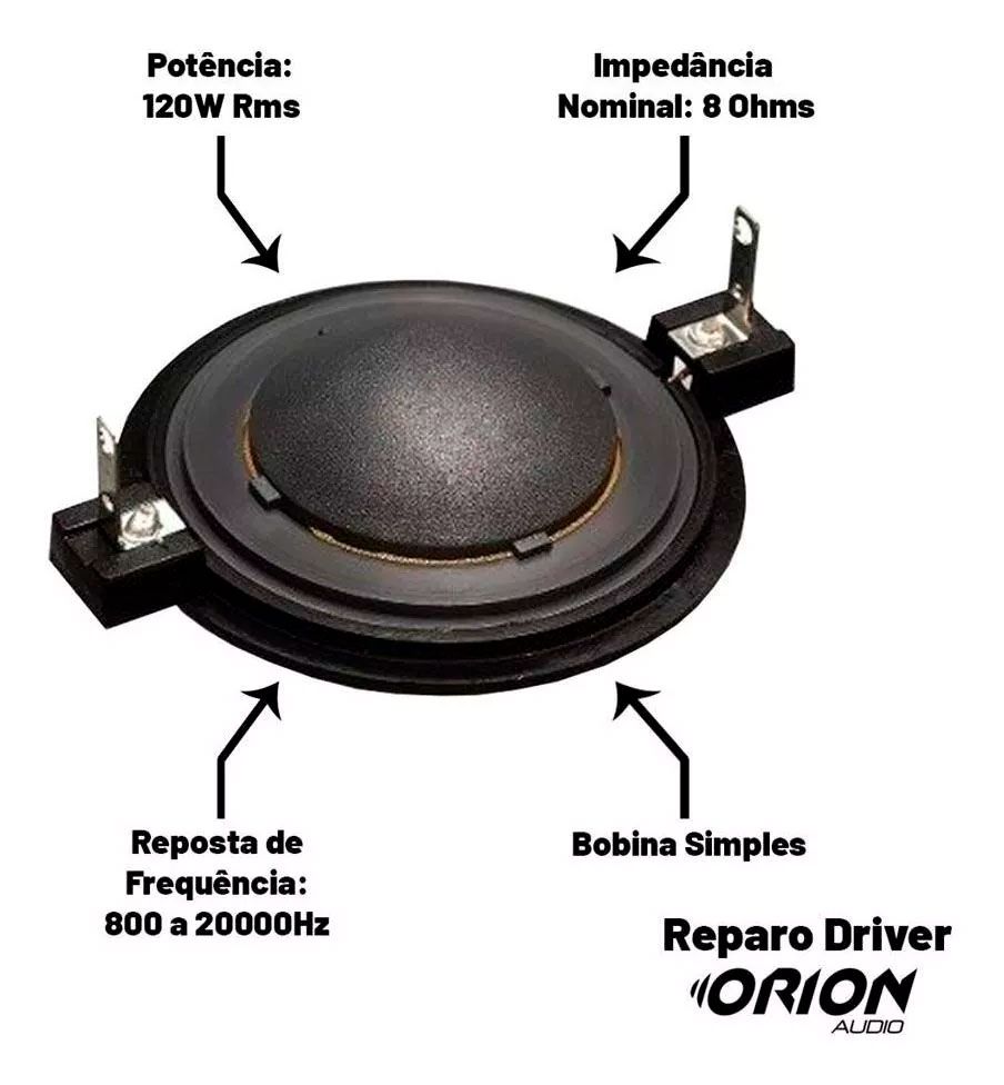 to1 RE:ALIZE realize ウンギ ポラロイド Um Reparo Driver Orion 120w Potência Máxima 8 Ohms Impedância