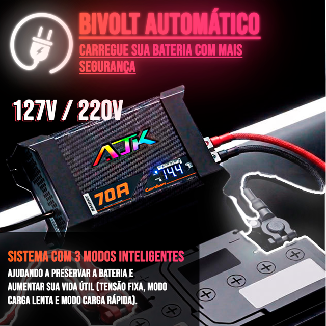 elfbar nachfüll pod läuft aus Smart Car Battery Charger - 12v, 6A main image 1
