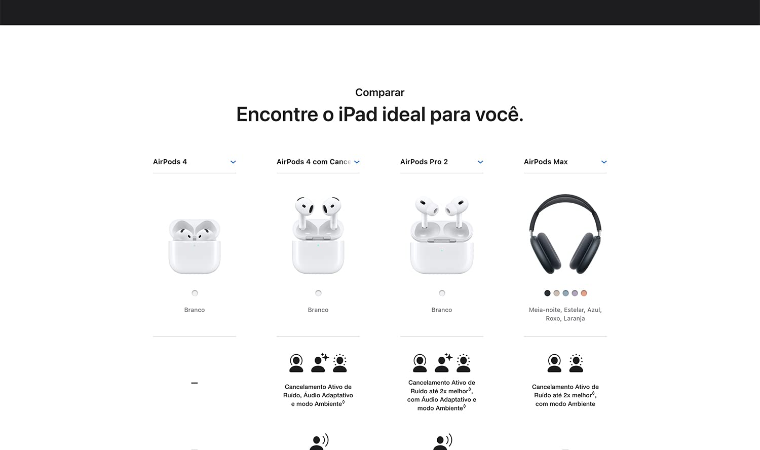 Apple AirPods Pro 2 - Original Apple, Pronta Entrega