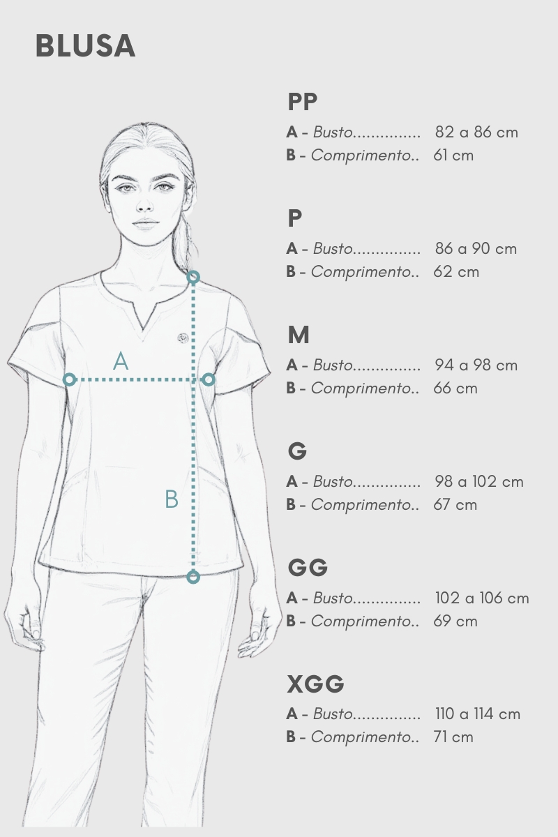 Tabela de Medidas Blusa