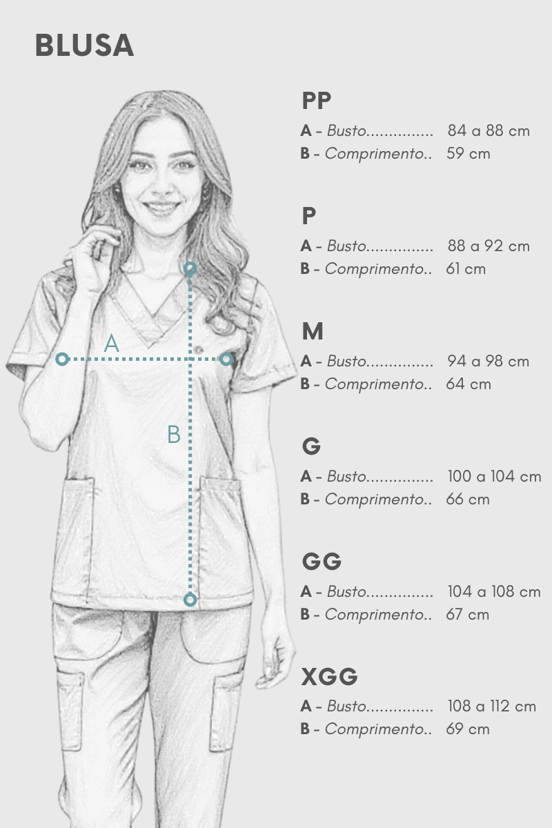 Tabela de Medidas Blusa