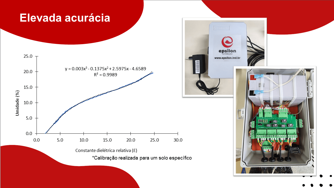 Slide 10