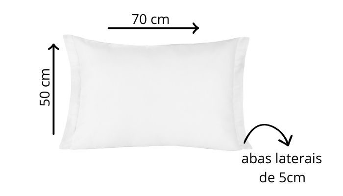 Características da Fronha com 2 Abas Atenas: