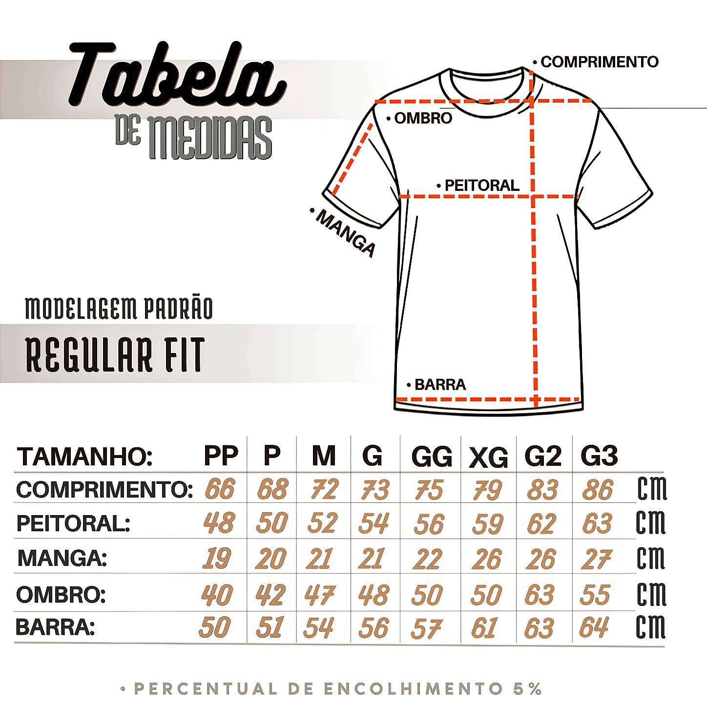 Tabela de medidas