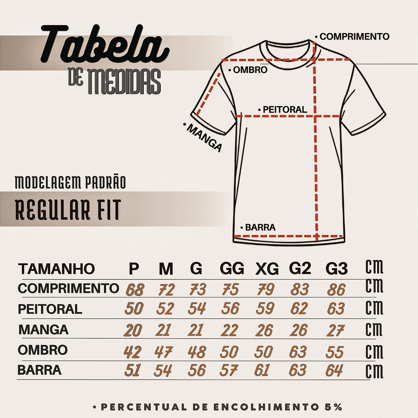 Tabela de medidas