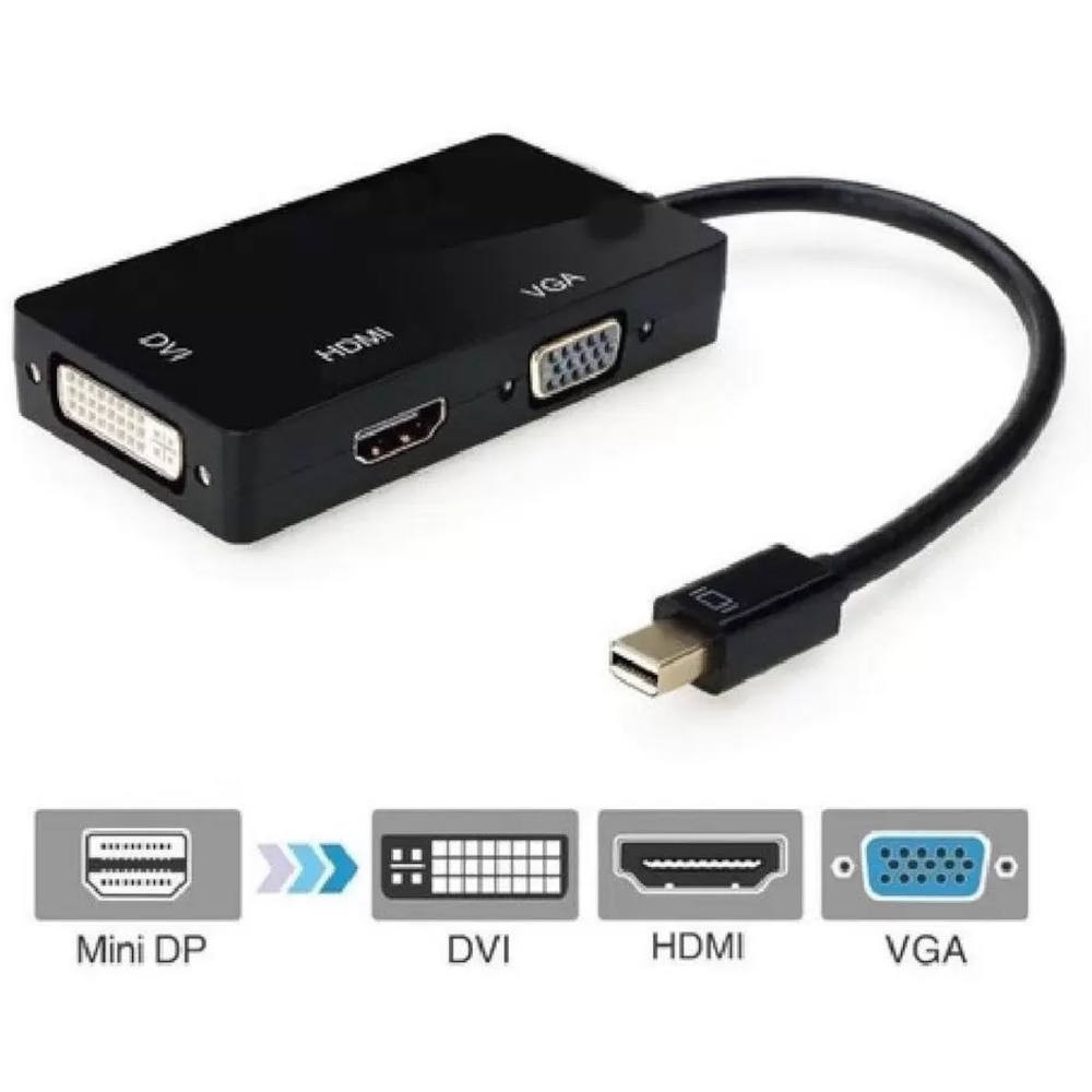 Conversor Mini Displayport Macho para HDMI Crystal Informatica